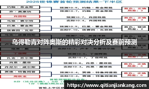 乌得勒青对阵奥斯的精彩对决分析及赛前预测